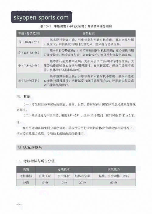 深度体育数据分析教程 云开体育平台深度评测:一份关于“深度体育数据分析教程”的实践指南